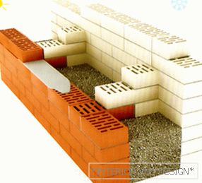 Tecnologia de paredes de alvenaria de tijolo
