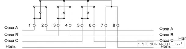 Diagrama de conexão para medidor de conexão direta
