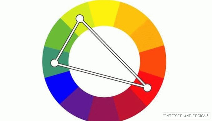 A combinação de cores (tríade) 2